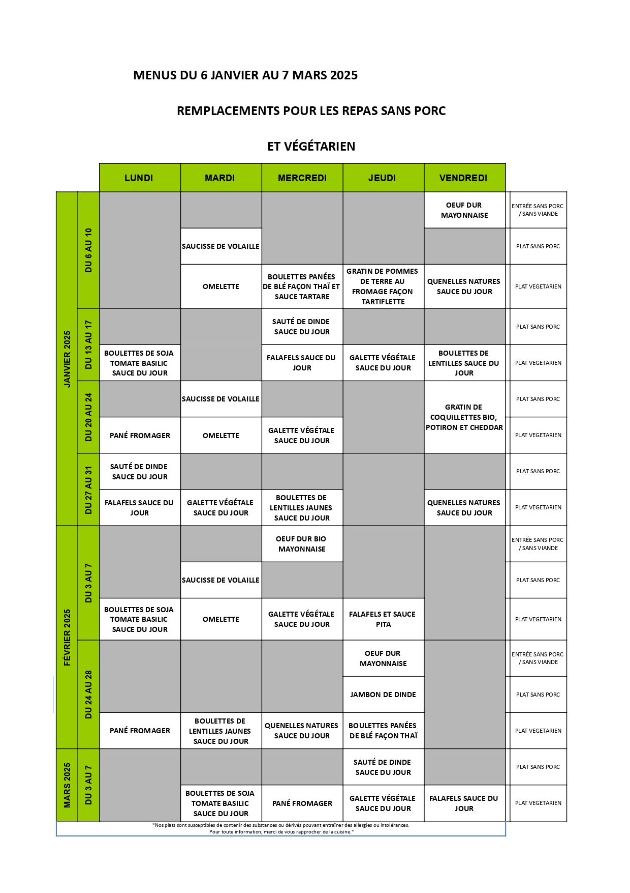 Menus sans viande